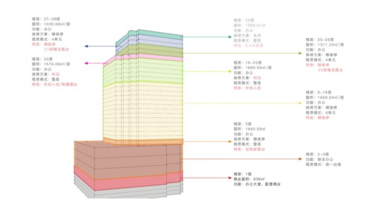 舊廠房、辦公樓改造025192.png