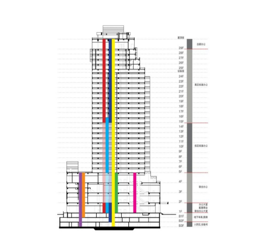 舊廠房、辦公樓改造025043.png