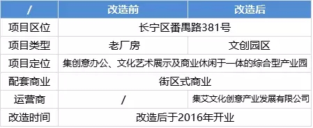 舊廠房、辦公樓改造02598.png